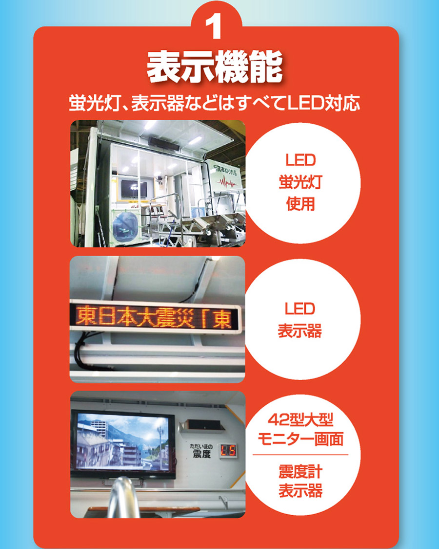 地震体験車　表示機能